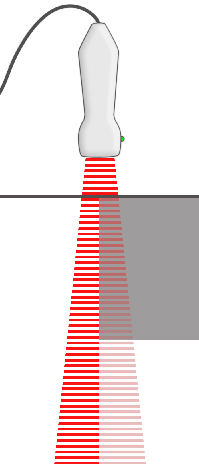 Scahallabschwächung
